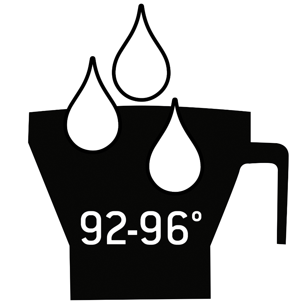 Temperatuur